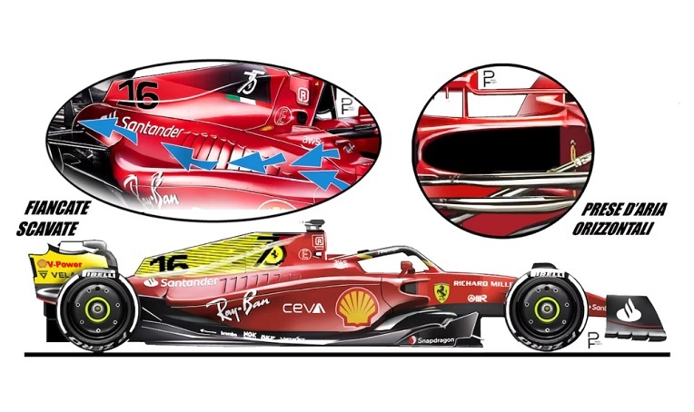 Ferrari nâng cấp xe đua F1 cho mùa giải mới