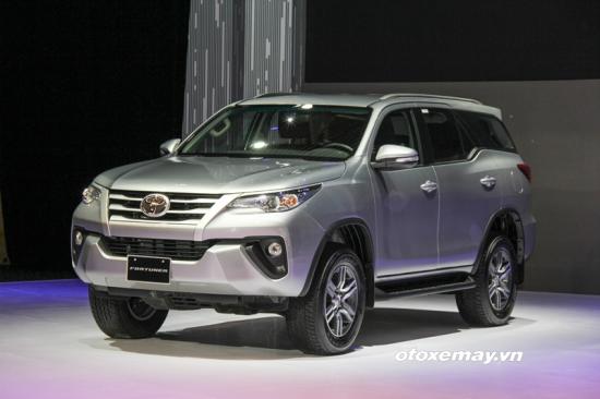 Xe toyota Fortuner 2017 