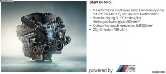 BMW X4 M40i 2017 2