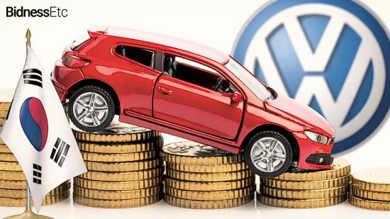 VW dừng bán xe tại Hàn Quốc