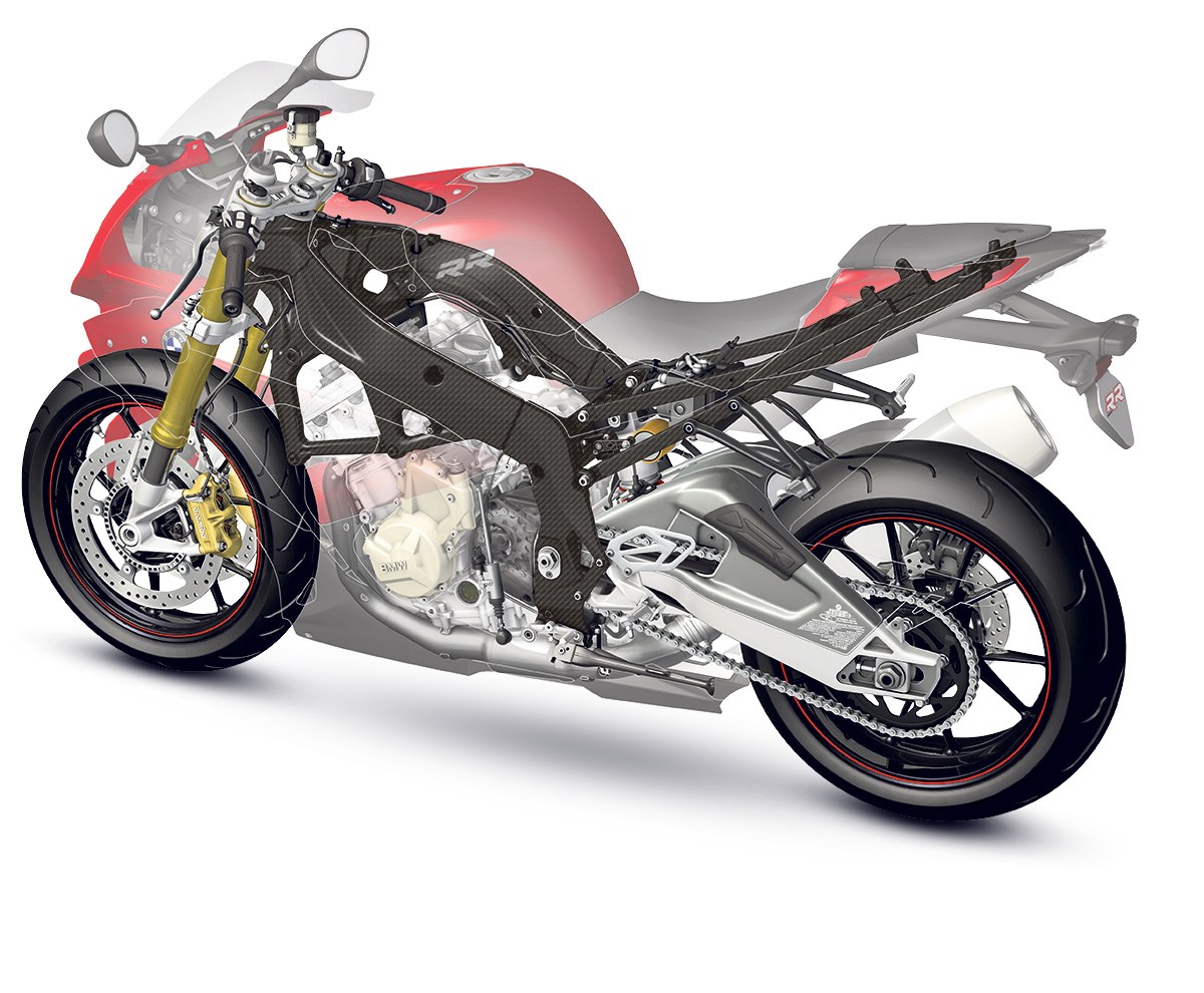 BMW Motorrad ‘nhanh chân’ phát triển khung sườn sợi Carbon
