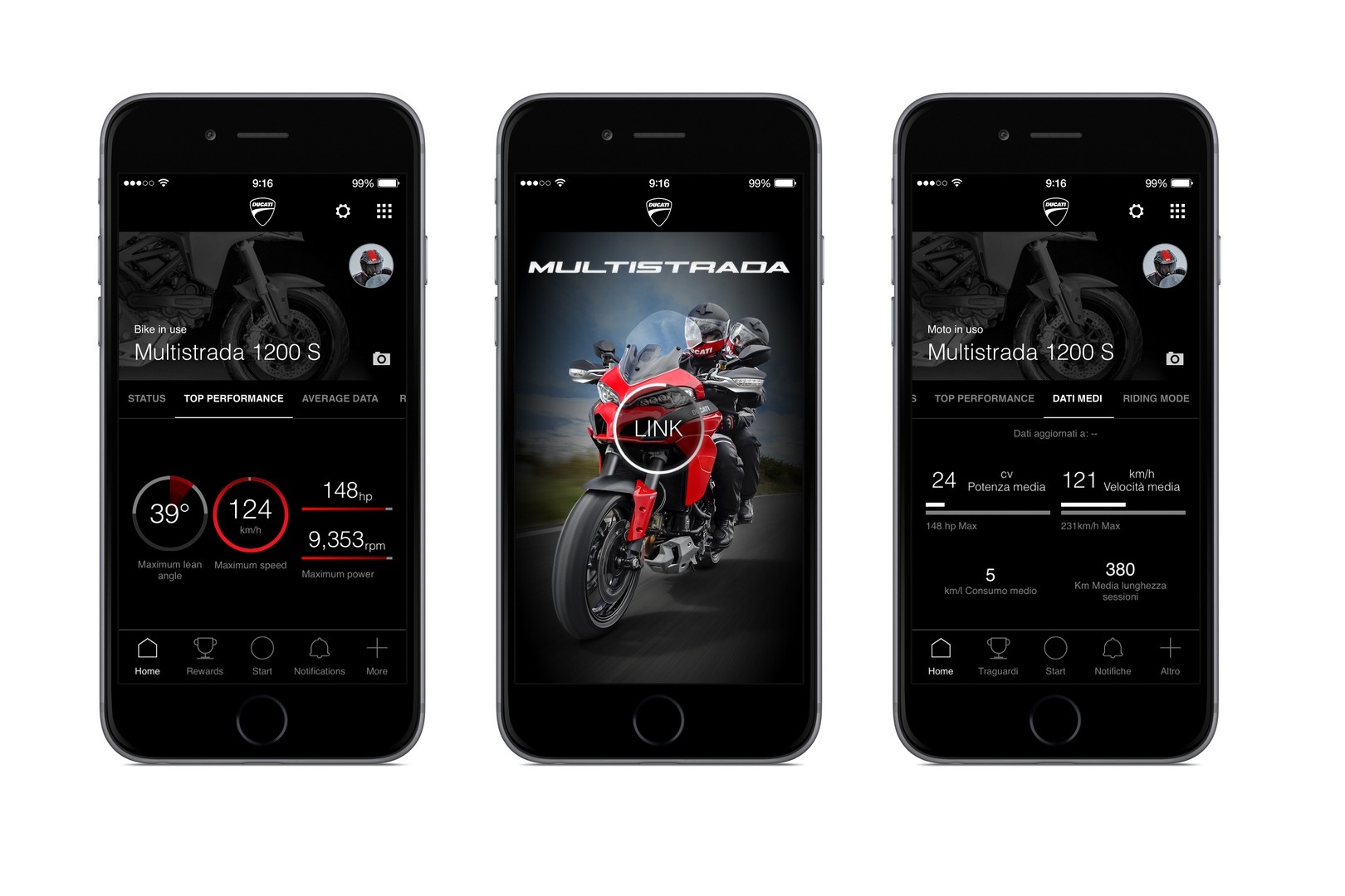 Xe Ducati có ứng dụng kết nối smartphone