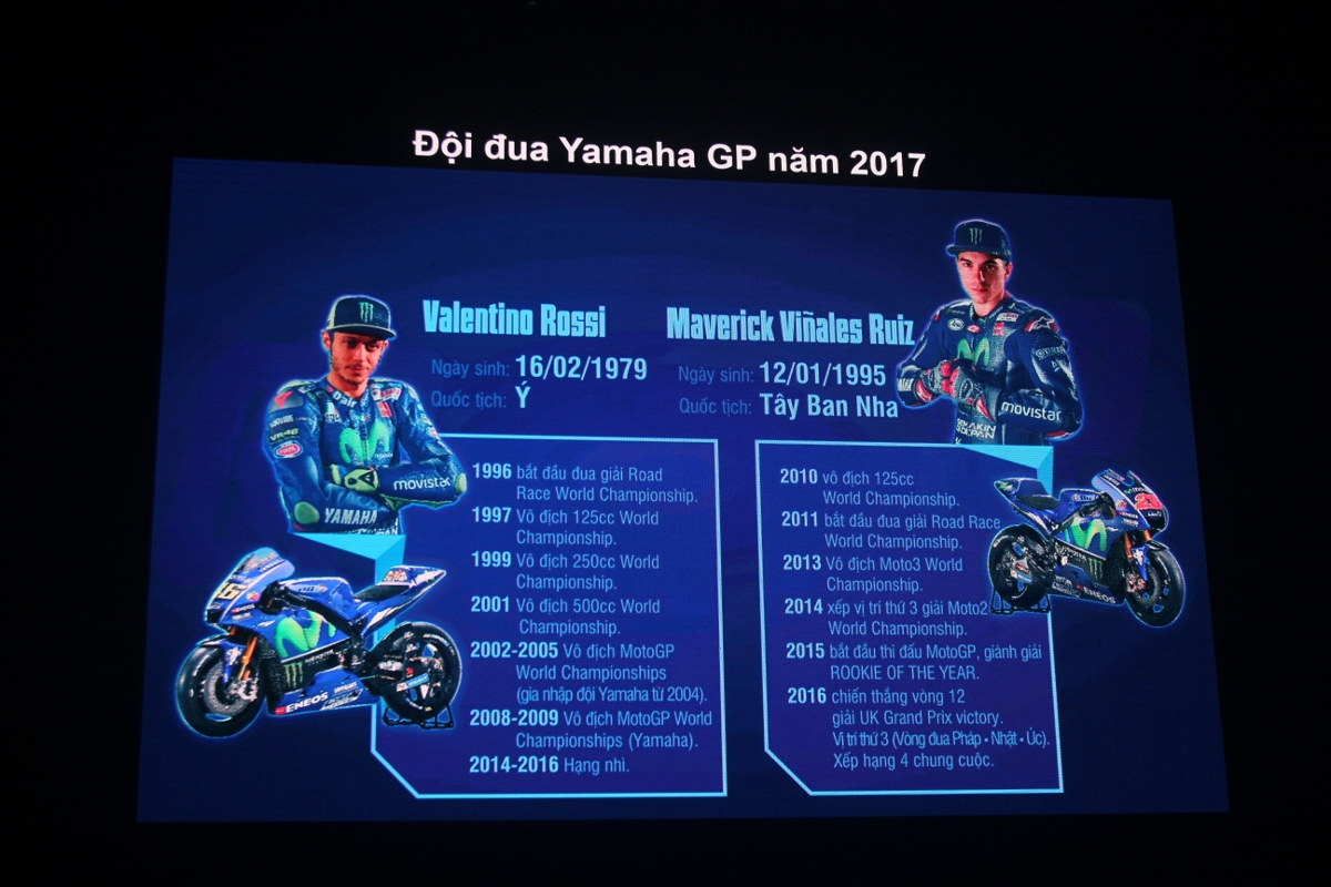Tay đua lừng danh Rossi tự tay dán quốc kỳ Việt Nam lên xe đua cực đỉnh Yamaha M1_3