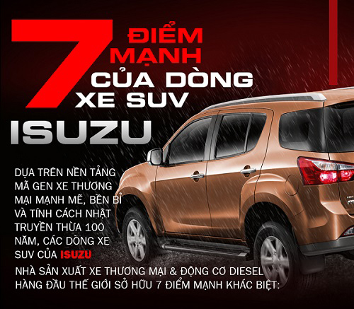 7 điểm mạnh của dòng xe SUV Isuzu_anh1