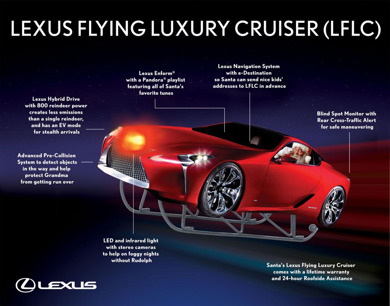 Ông già Noel sành điệu với hàng độc Lexus Flying Luxury Cruiser