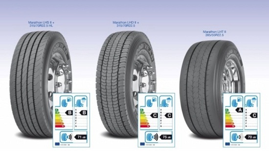 Lốp sinh thái không hiệu quả như vẫn tưởng