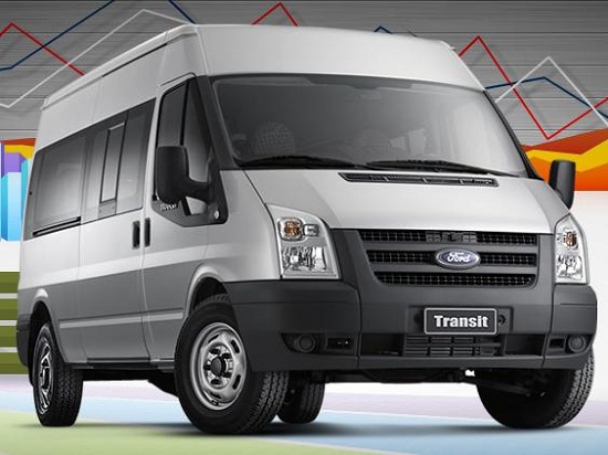 Ford Việt Nam triệu hồi 157 xe Transit lỗi cánh cửa trước