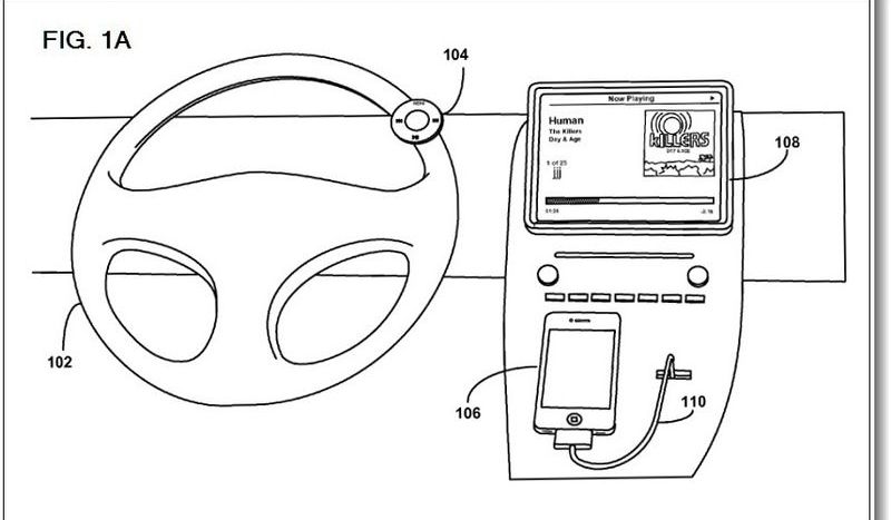 Ý tưởng tồi về thiết bị điều khiển gắn trên vô-lăng của Apple