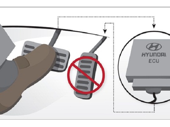 Hyundai chống tăng tốc đột ngột cho xe tại Mỹ