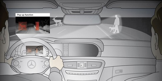 Công nghệ quan sát ban đêm trên xe sang tại Việt Nam