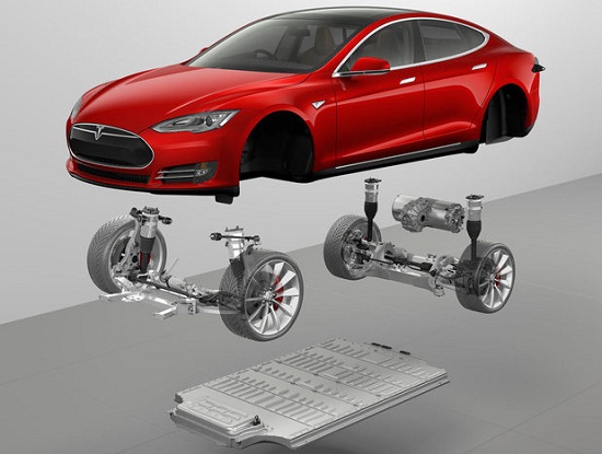 Tesla có thể tiếp tục hợp tác với BMW