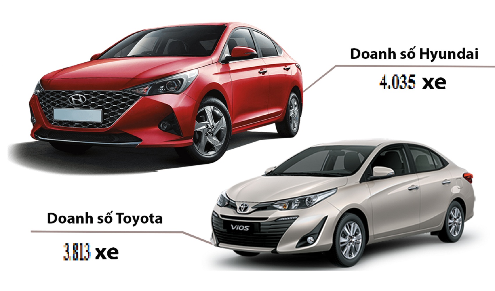 TOP 10 hãng xe bán nhiều ô tô nhất tại Việt Nam tháng 7/2023