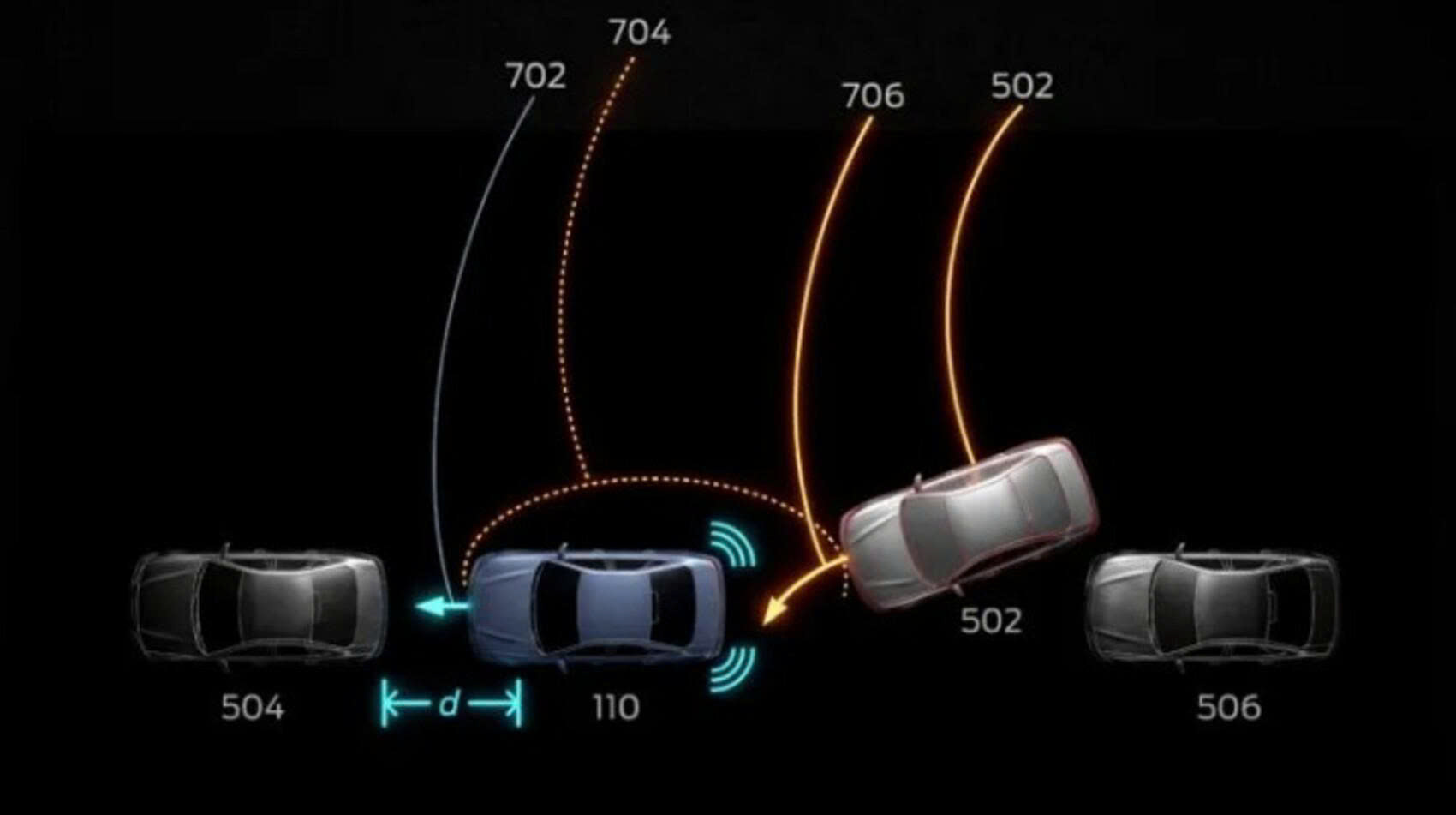 Ford tung bằng sáng chế "xe tự bảo vệ mình": Ô tô biết lùi, tiến để tránh va chạm ngay cả khi đang đỗ