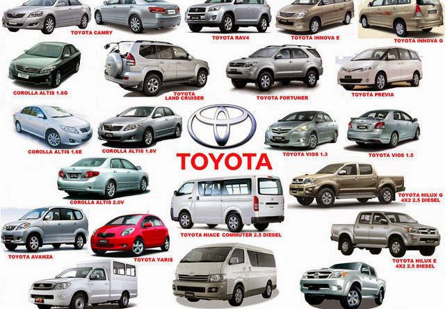 Giá trị trương hiệu Toyota giảm nhưng BMW vẫn “không có cửa”