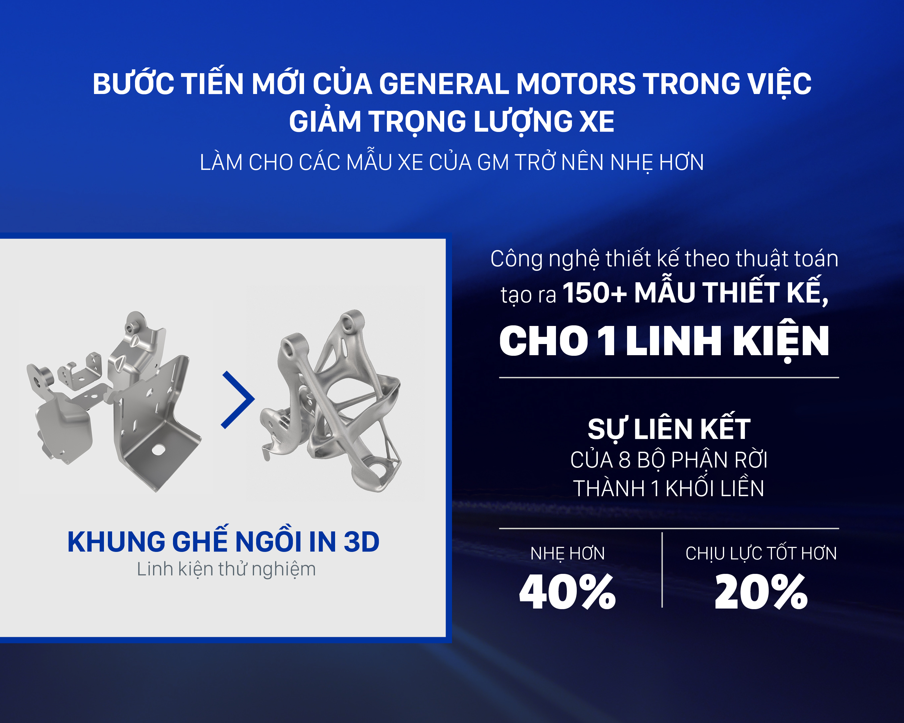 General Motors ứng dụng công nghệ in 3D để sản xuất linh kiện